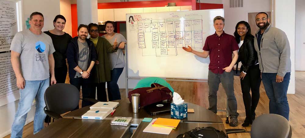 image of people standing around a journey map on a whiteboard.